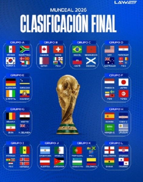 Los hinchas argentinos y su próximo desafío económico: viajar al Mundial