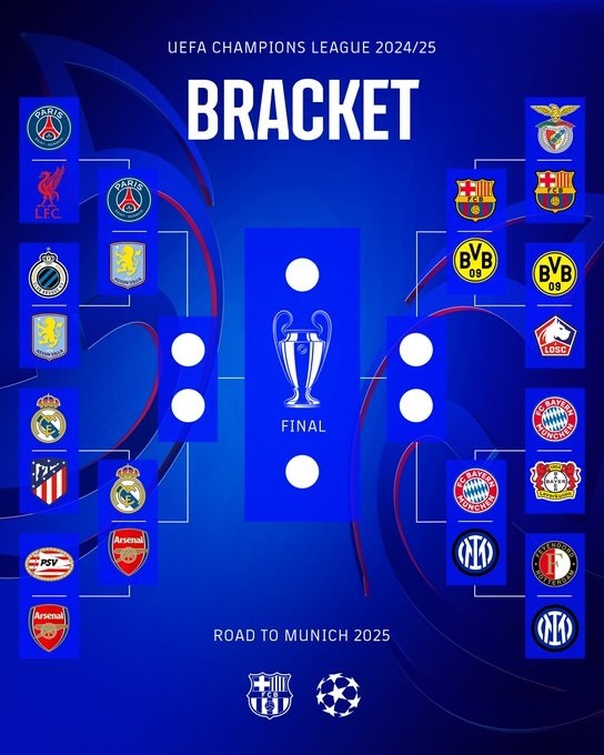 Barcelona-Dortmund, Arsenal-Real Madrid, PSG-Aston Villa y Bayern-Inter, a cuartos en liga campeones