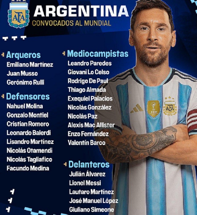 La lista definitiva de Scaloni: con sorpresas y recambio para defender la corona