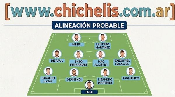 &Uacute;ltimo ensayo mundialista: Argentina define el equipo ante Islandia con la vuelta de Messi