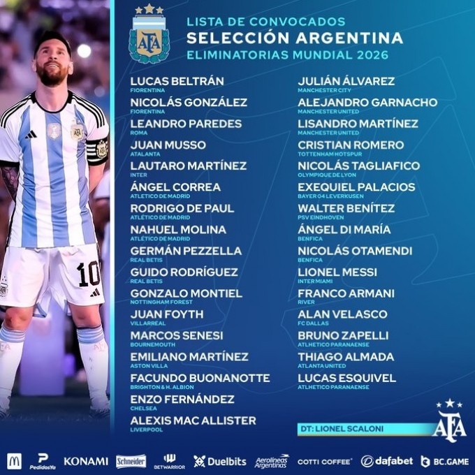 Scaloni llama 22 campeones del mundo y cuatro debutantes para el inicio de las Eliminatorias