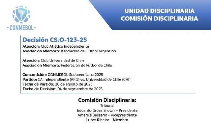 INDEPENDIENTE Y UN GOLPE DE NOCAUT DE LA CONMEBOL LO DEJO ELIMINADO 