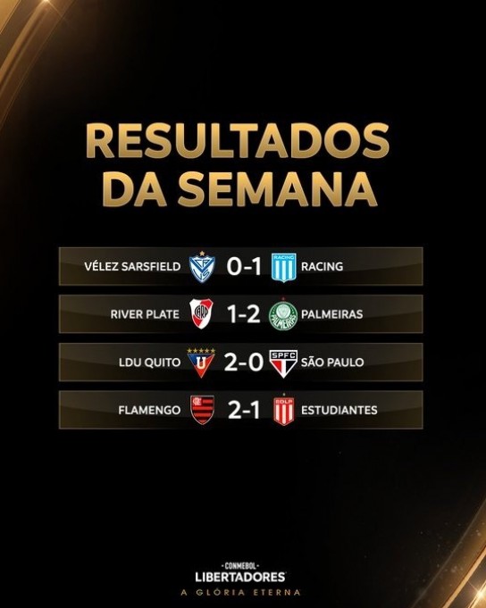 FLAMENGO LO DEFINIO EN LOS PRIMEROS MINUTOS PERO ESTUDIANTES SIGUE VIVO EN LA COPA 
