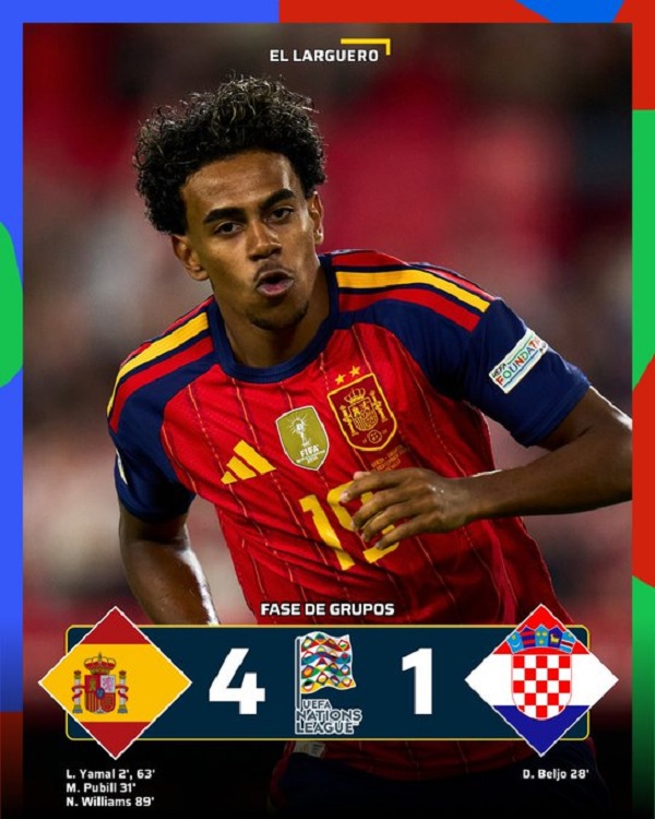España aplastó a Croacia y reafirma su absoluto dominio en la transición post-mundialista