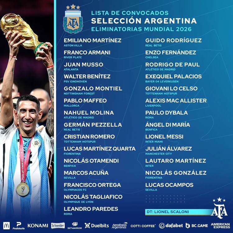 Con dos sorpresas y Messi como líder, Scaloni dio la lista de la Selección para enfrentar a Uruguay y Brasil