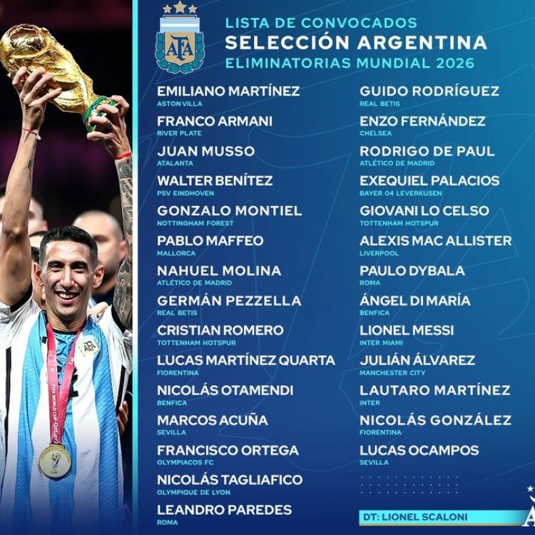 Con dos sorpresas y Messi como líder, Scaloni dio la lista de la Selección para enfrentar a Uruguay y Brasil