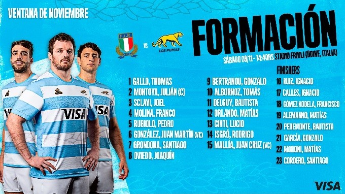 RUGBY: Formación confirmada para abrir la Ventana de Noviembre, DE LOS PUMAS 